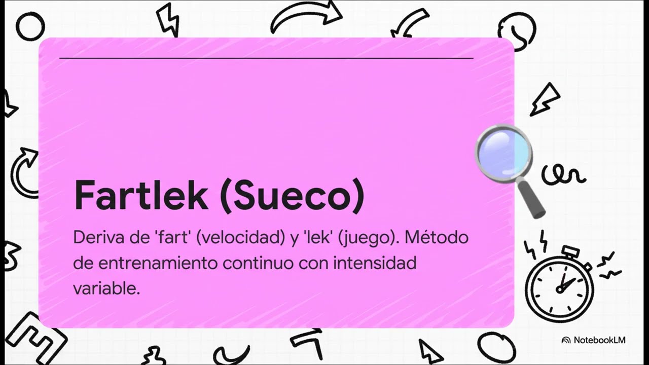 Fartlek  Ciencia y Arte