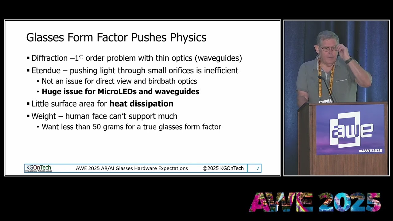 AR/AI Glasses Hardware Expectations with Karl Guttag, KGOnTech