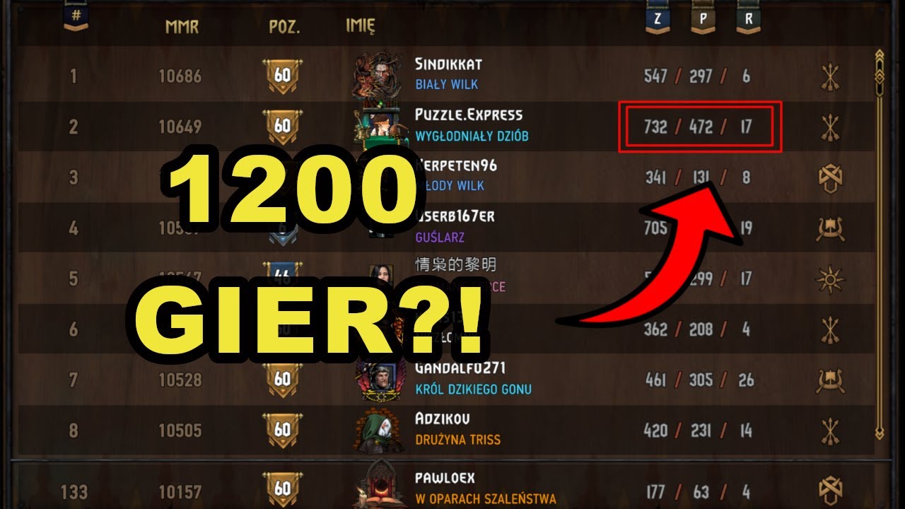 Walczymy o Top 64? | Przemyślenia Pawloex'a