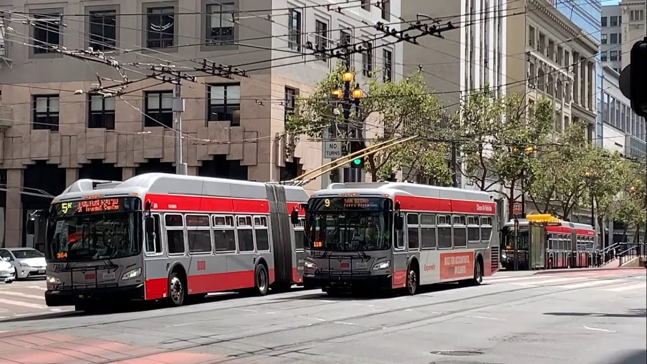 Transit Action EP02 | SF MUNI Buses & Streetcars @ Market & 3rd St (8/2/22)
