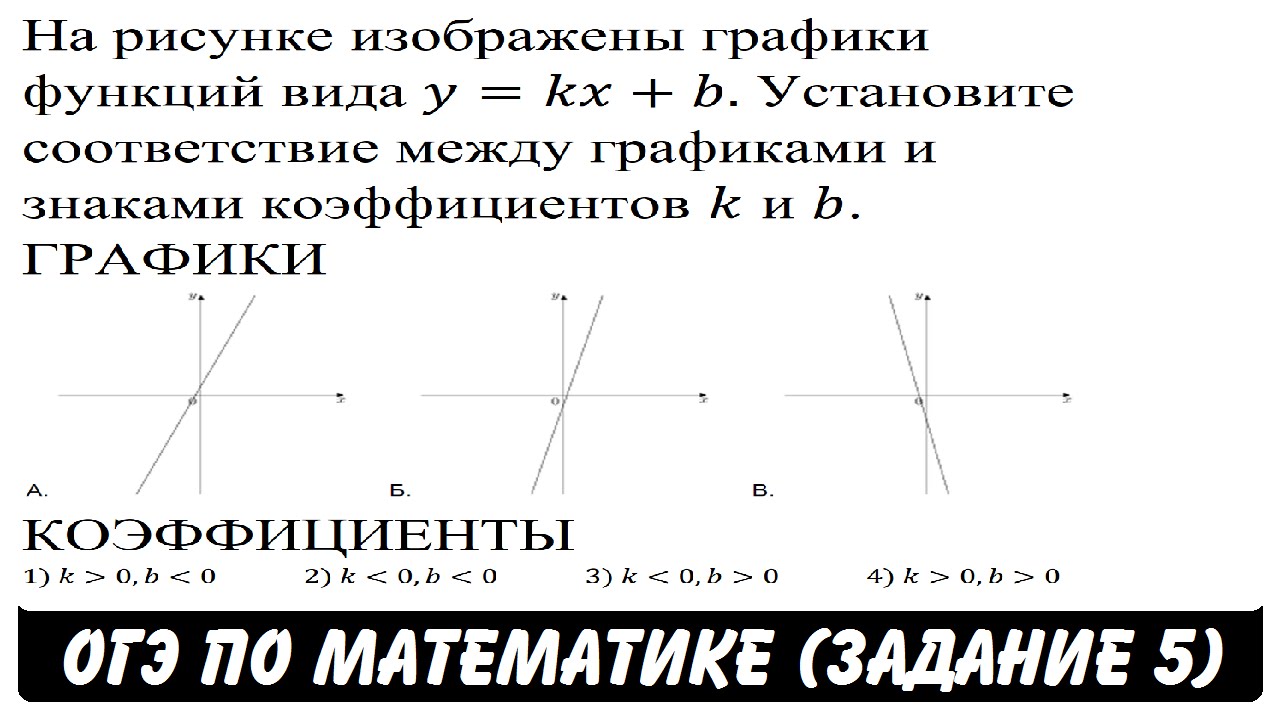 На рисунке изображены графики функций вида y=kx+b ... | ОГЭ 2017 | ЗАДАНИЕ 5 | ШКОЛА ПИФАГОРА