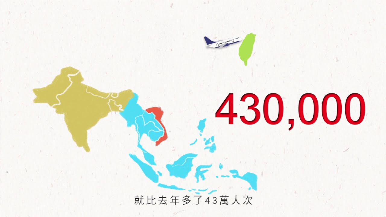 新南向政策2D宣傳動畫：觀光