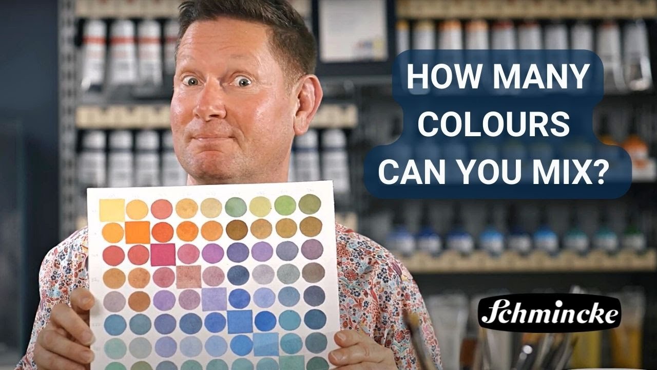 HORADAM® Aquarell – The Ultimate Mixing Set