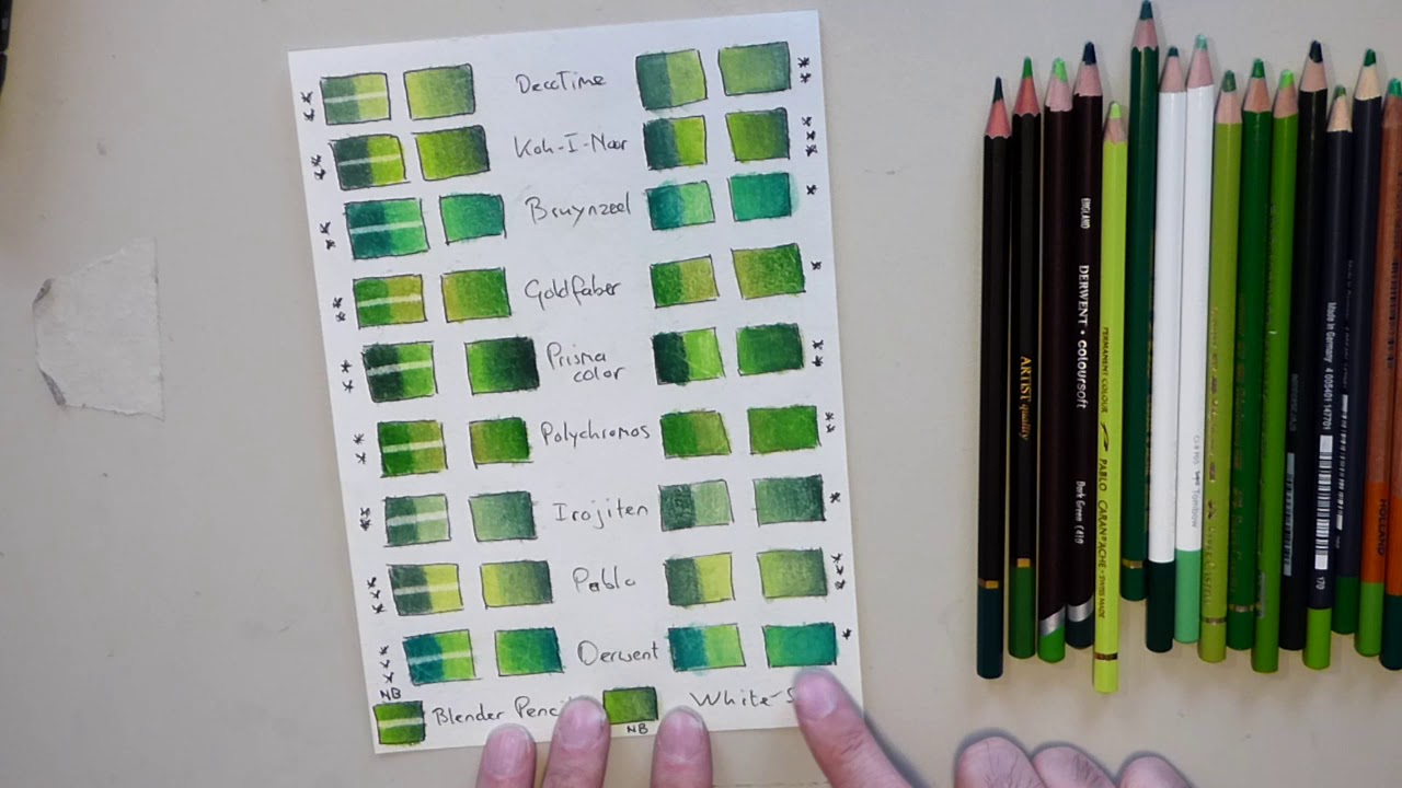 Colored pencil review - taking a look at a lot of the major brands