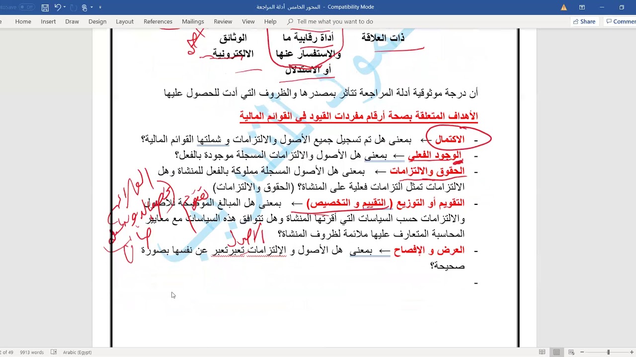أدلة المراجعة 1