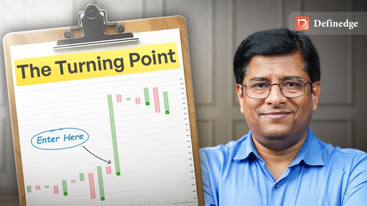 The Right Way to Trade Strong Momentum in P&F Charts | Anchor Columns Explained