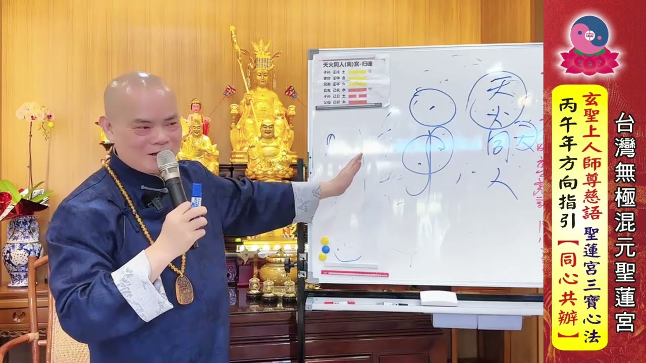 115年2月5日《聖蓮宮三寶心法：丙午年方向指引~同心共辦》開宗宗師~玄聖上人師尊主持｜屏東道場