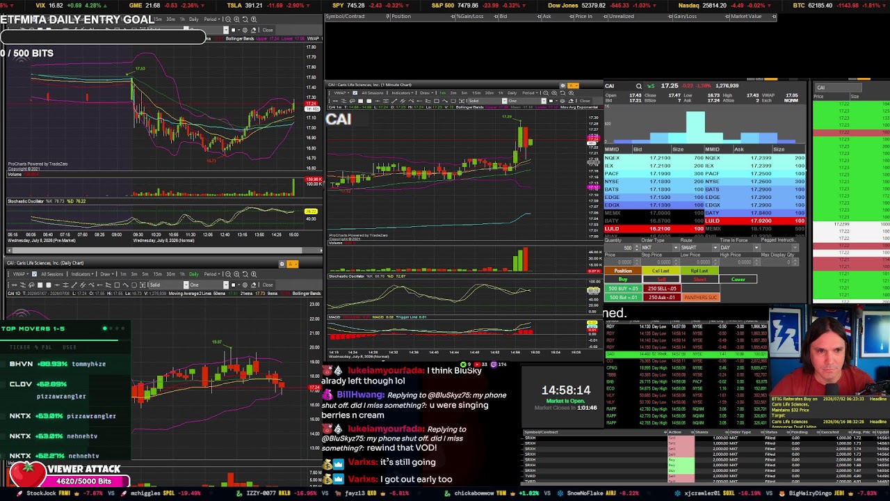 Ding Ding, round 73 | LIVE Day Trading the Stock Market