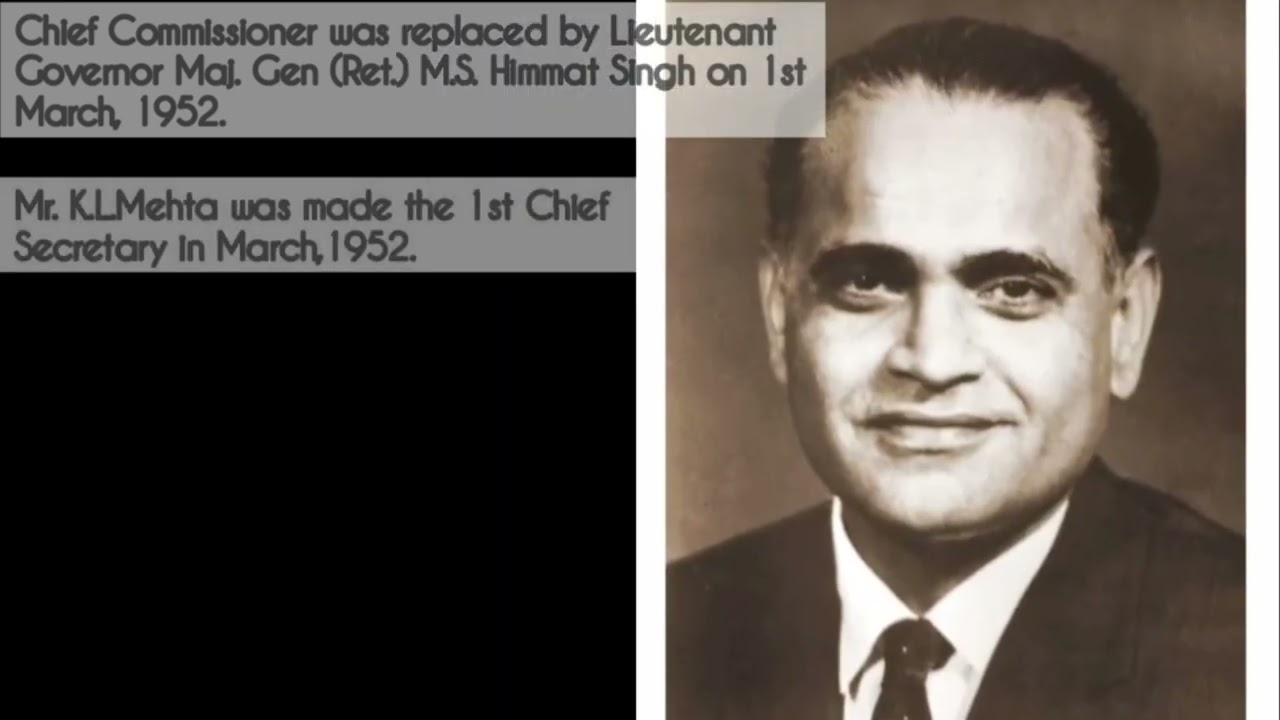 Himachal State Politics and Political history Part 1 #hpgk#hpssb#hppsc#hpas#allide#JOA