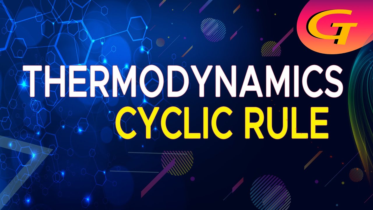 Thermodynamics-6 -Cyclic rule for CSIR NET/GATE/JAM in Chemistry