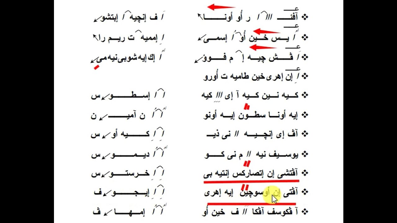 لحن غولغوثا تعليمي الجزء الثاني
