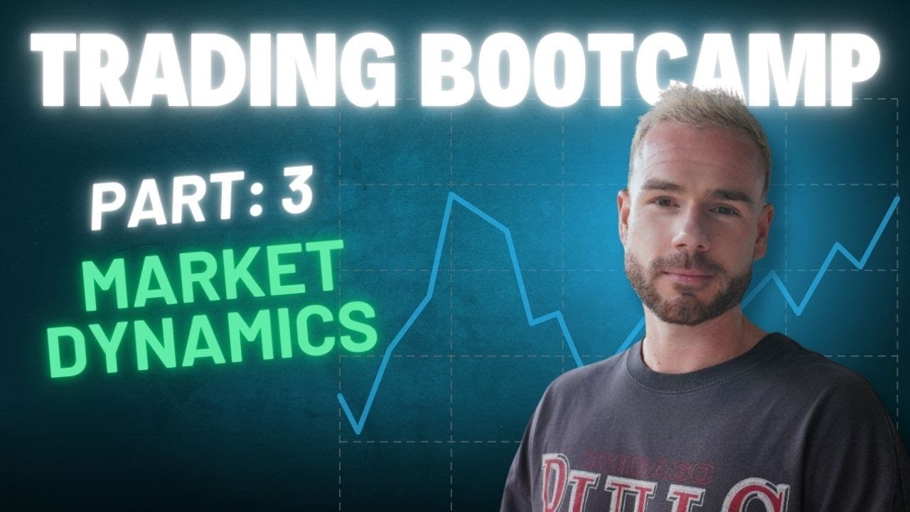 Trading Bootcamp | Part 3: Market Dynamics (FULL Trading Course 2025)