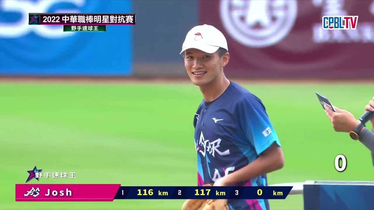 07/30 野手速球王 飽受歡迎，代表明星隊的棒球網紅台南Josh，投出119公里球速震驚全場