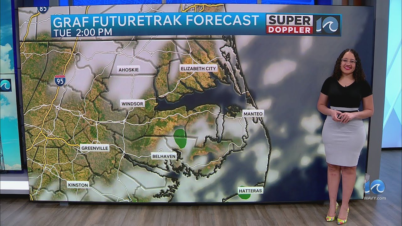 NE North Carolina Weather Forecast | March 3, 2026