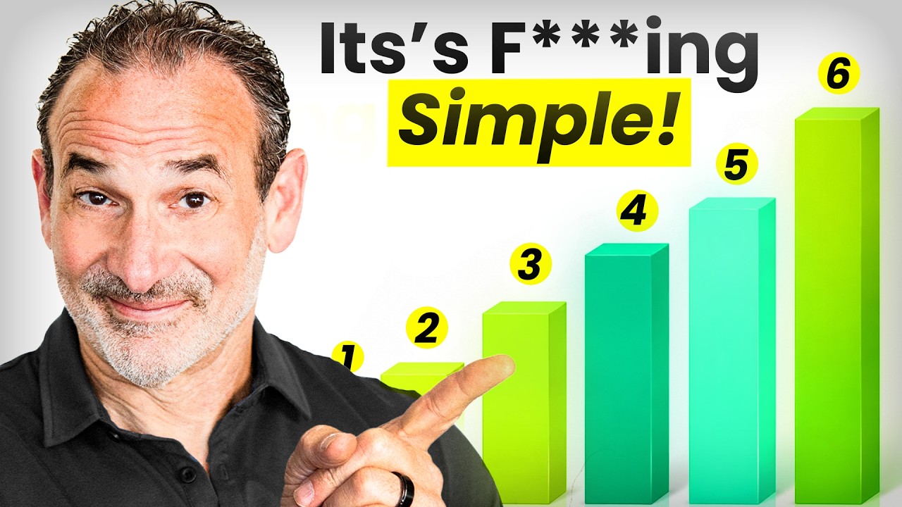 Ranking the Investments That Made Me a Millionaire