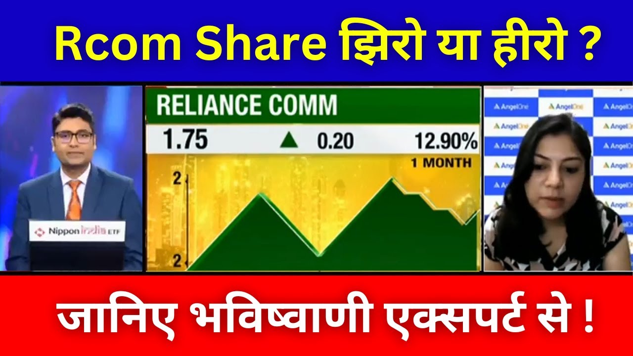 RCOM SHARE LATEST NEWS | RCOM SHARE NEWS TODAY | RCOM SHARE ANALYSIS |