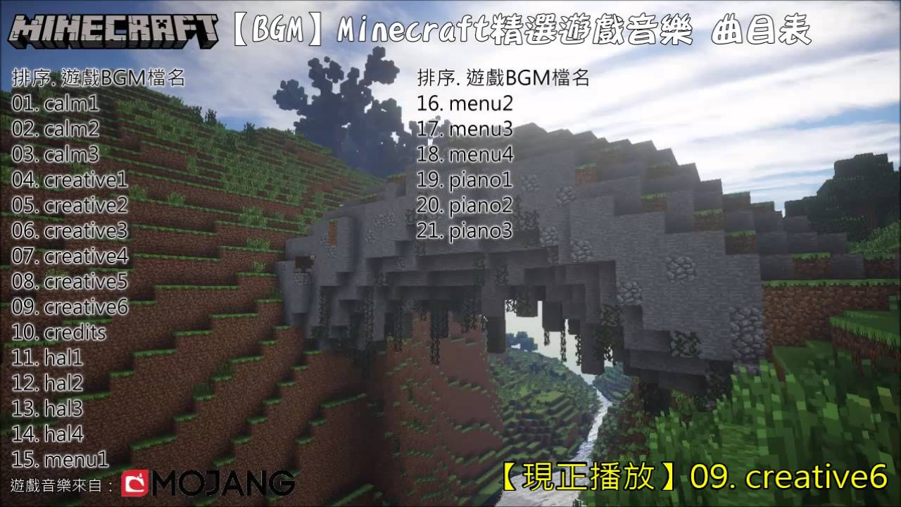 ᴴᴰ【BGM】Minecraft精選遊戲音樂