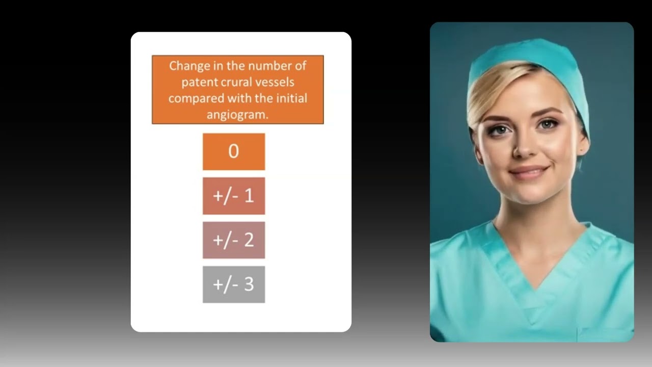 cTILI Score explanation