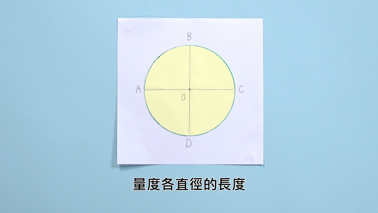 5 上 — 影片（示範）：圓的性質