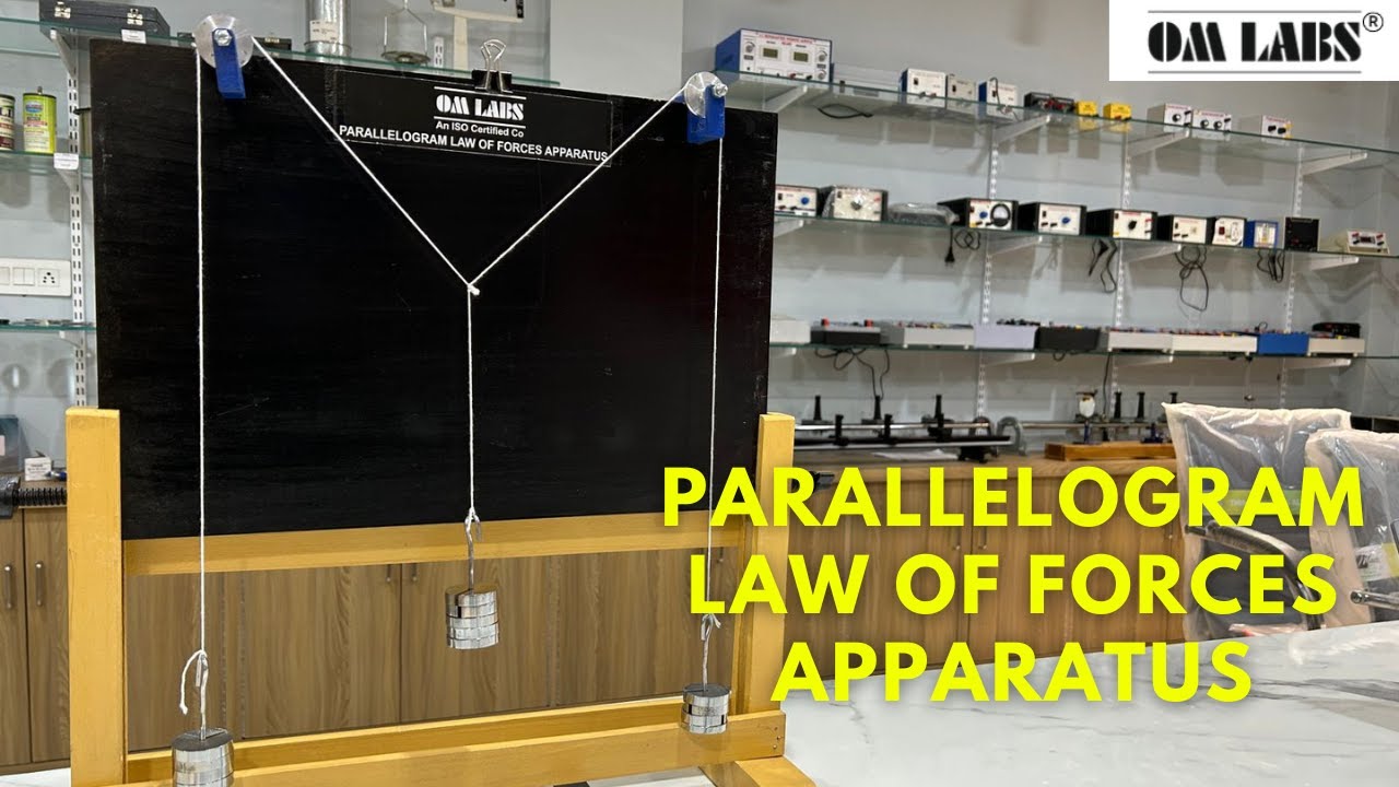 Parallelogram Law of Forces Apparatus | Gravesand's Apparatus | Law of Vector Addition | OM LABS