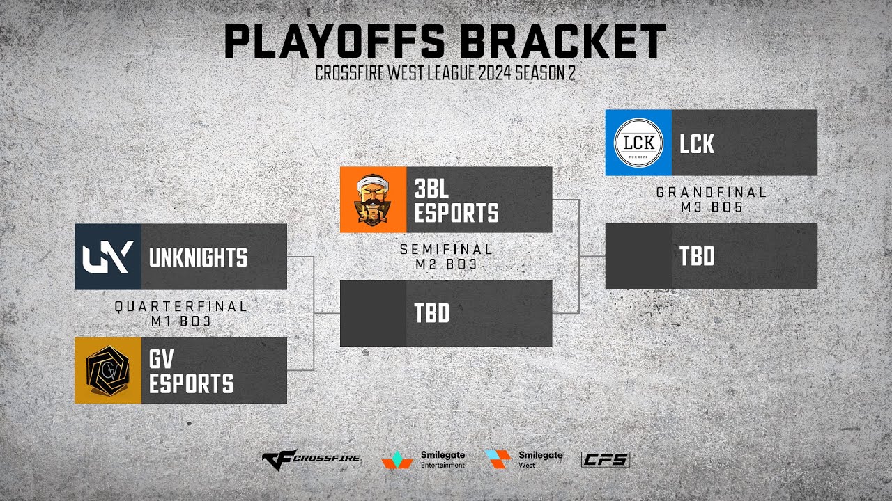 CrossFire West League 2024 - Season 2 - Playoffs (Part 1)