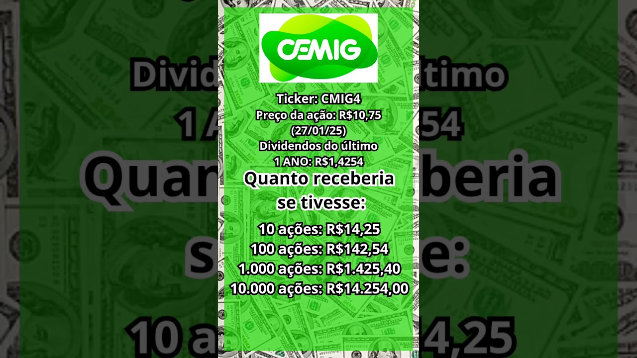 QUANTO RENDE OS DIVIDENDOS NA A&Ccedil;&Atilde;O DA Cemig #CMIG4 #Shorts