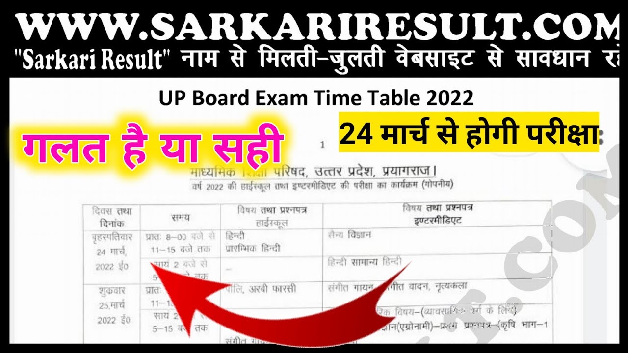 up board time table 2022 || class 12th 10th pdf download #upbord