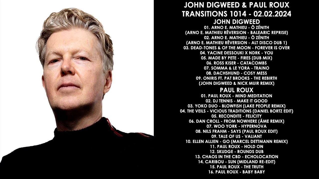 JOHN DIGWEED (UK) & PAUL ROUX (France) @ Transitions 1014 02.02.2024