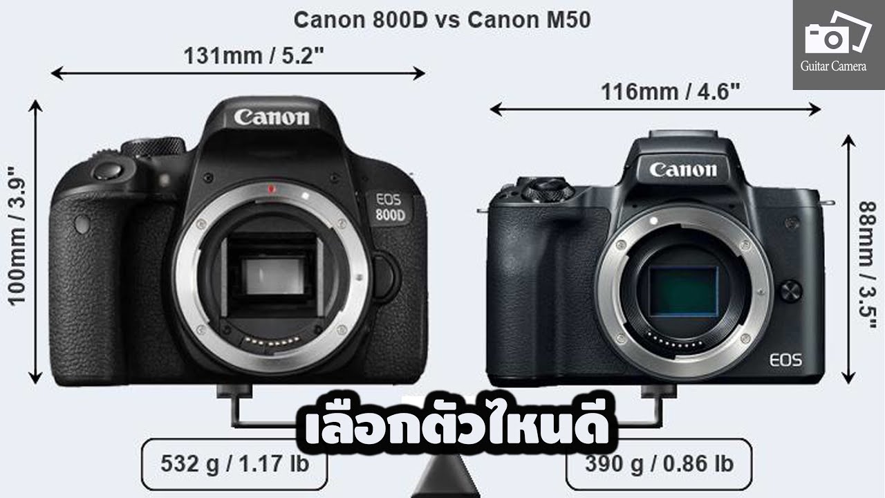 CANON 800D VS EOS M50 เลือกตัวไหนดี ฟันธง!!