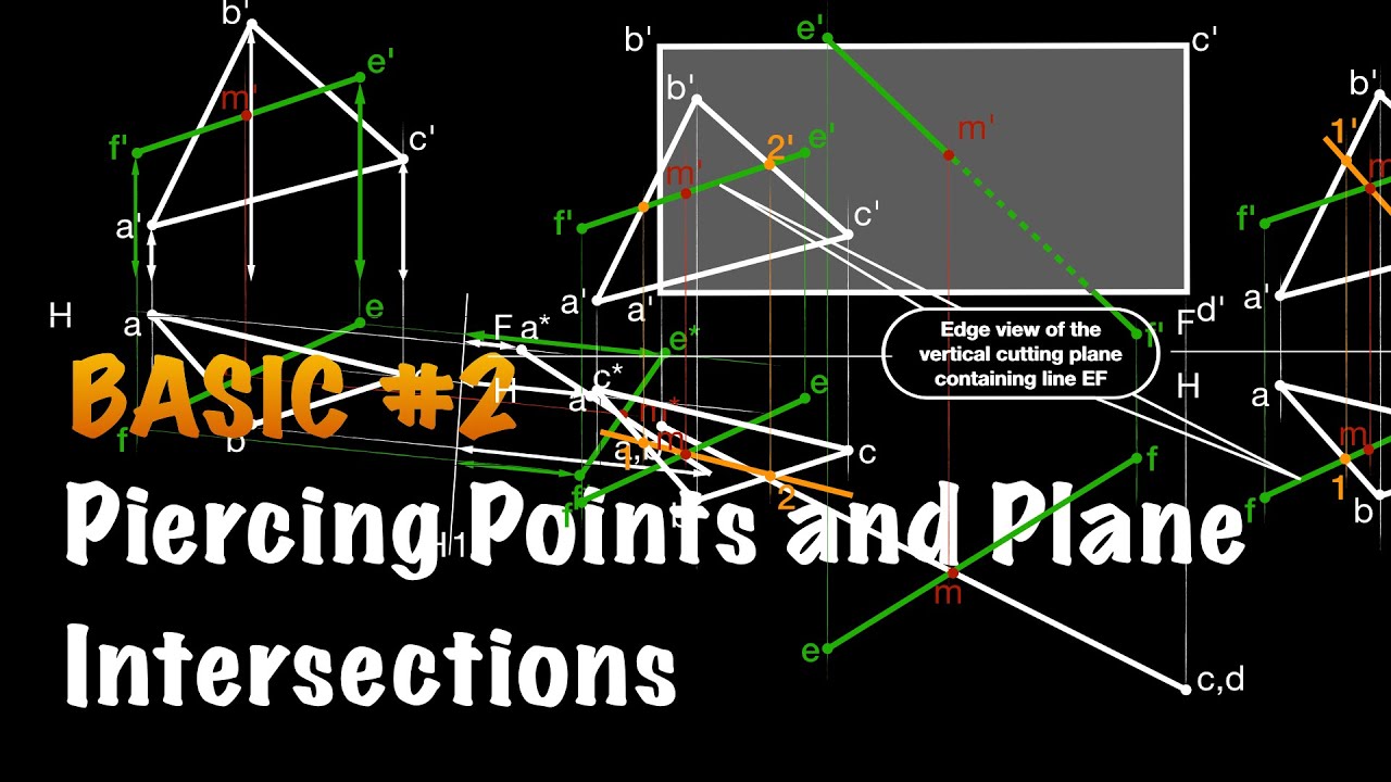 Piercing Points and Plane Intersections | Basic #2