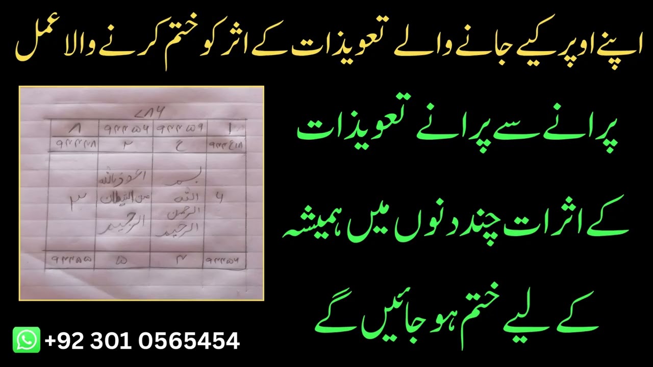 Apny Opar Kye Jany Waly Tamam Taweezat Ke Asrat Ko Khatam Karny Wala Powerful Amal | Alif Amliyat