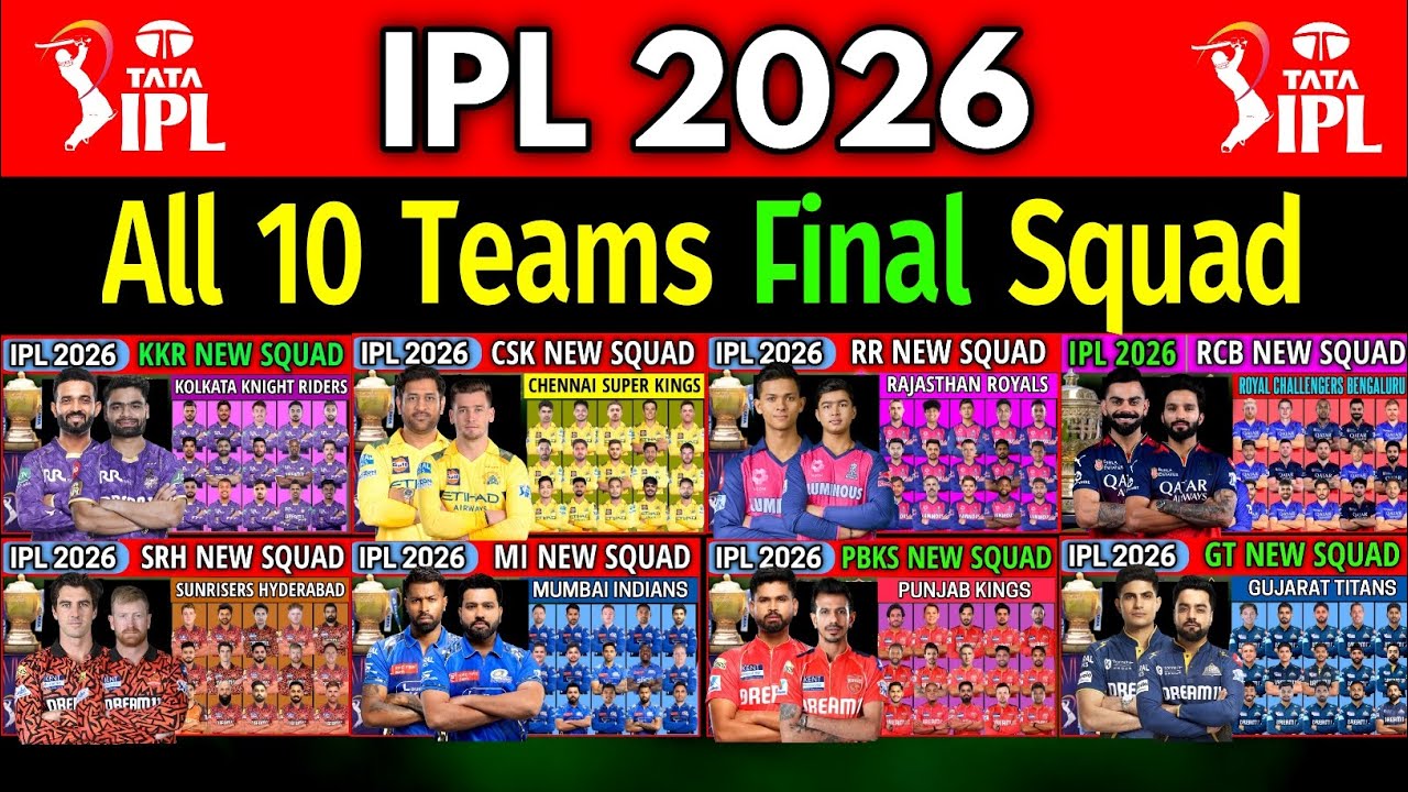 IPL 2026 |  All Teams Full & Final Squad | CSK,PBKS,MI,DC,KKR,LSG,GT,RCB Team 2026 Squad