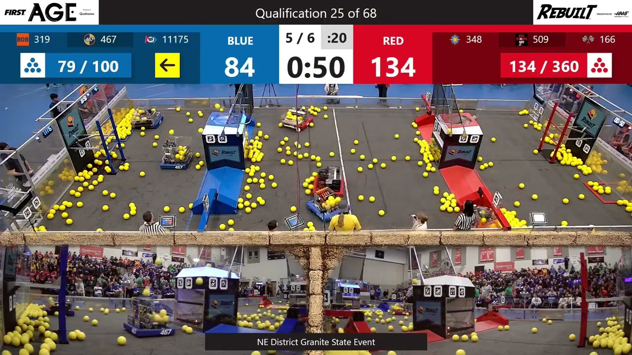 Qualification 25 - NE District Granite State Event