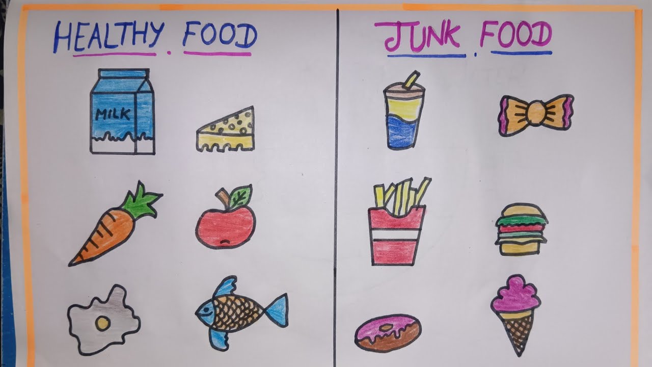 Healthy Food And Unhealthy Food Drawing/Healthy Food Vs Junk Food Drawing /Healthy Food Drawing