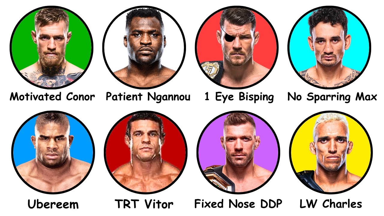 Все мифические бойцы UFC: объяснение.