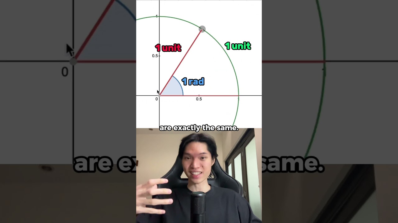 radians explained (how to measure angles other than using radians)