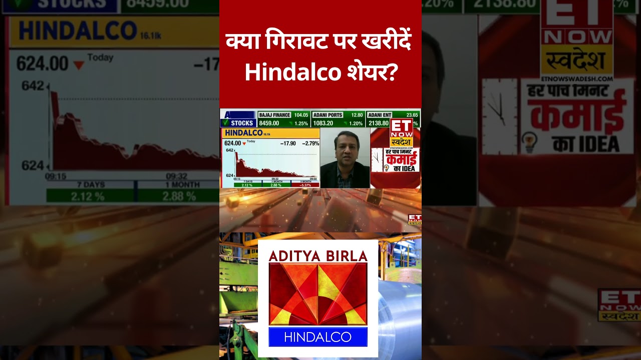 धड़ाधड़ गिरा Hindalco Share, खरीदें? #swadesh #hindalco #sharemarket #stockmarket #nifty50 #sensex
