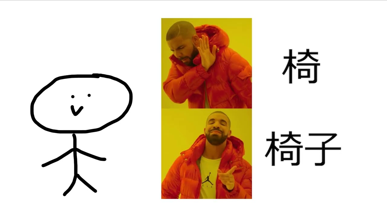 My thoughts on Cantonese as a Viet