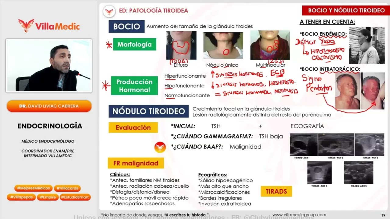 Patología Tiroidea 2025 1/2  VILLAMEDIC