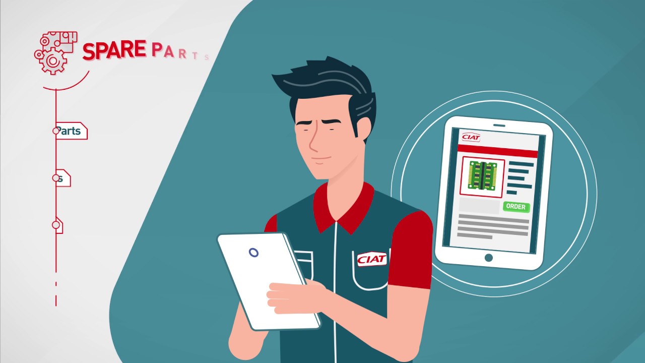 CIAT AT YOUR SERVICE