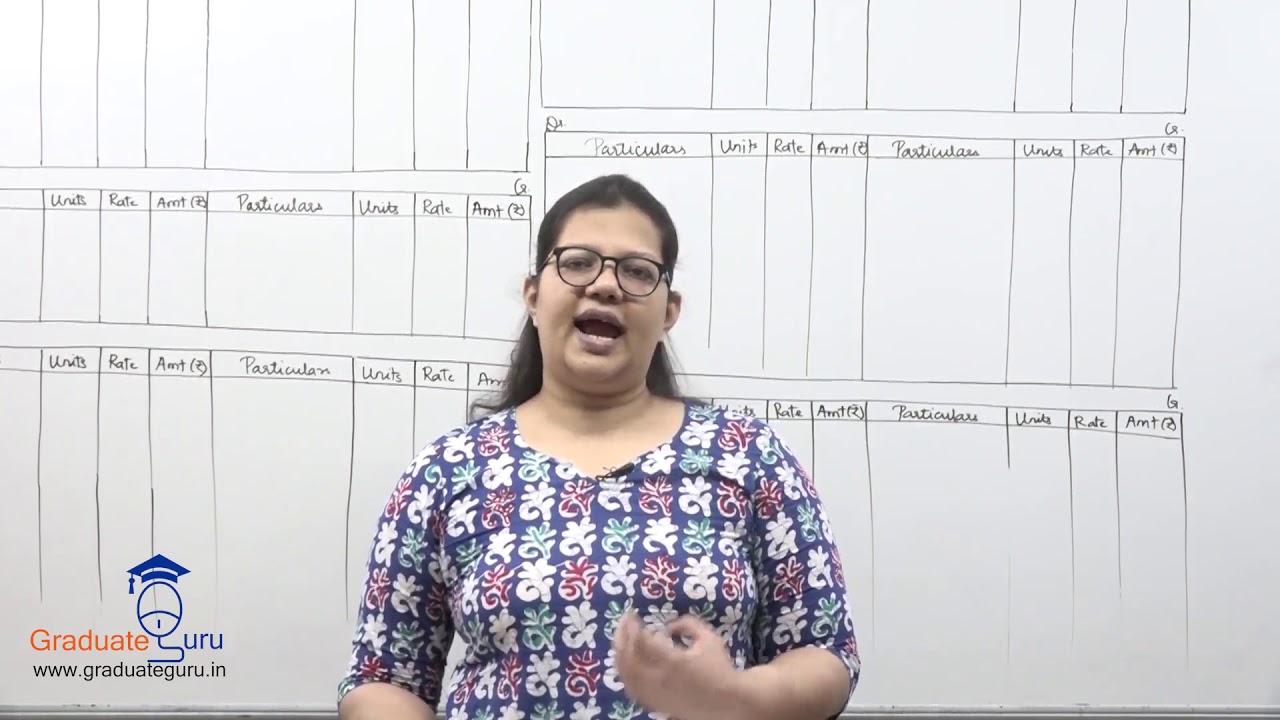 TYBCOM - SEM 6 - Cost Accounting - Process Costing - Part L