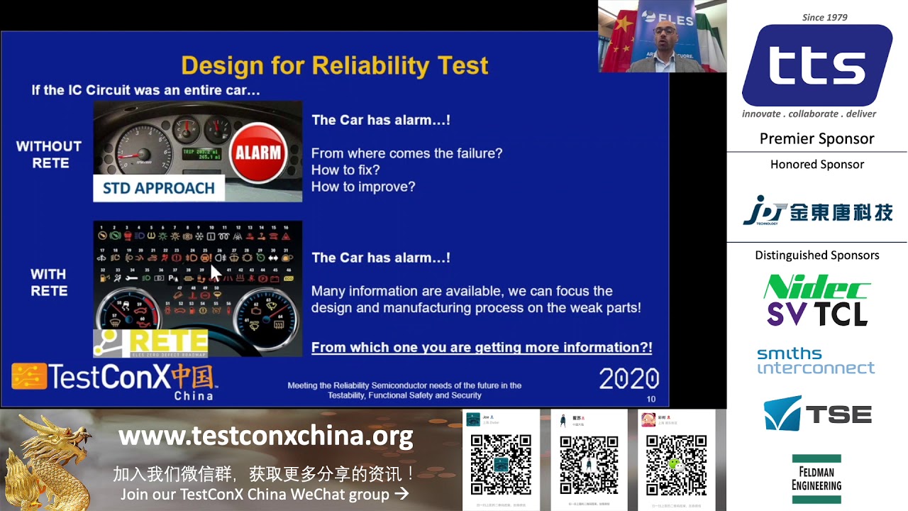 TestConX China 2020 Luca Moriconi: Meeting the Reliability Semiconductor needs of the future in...