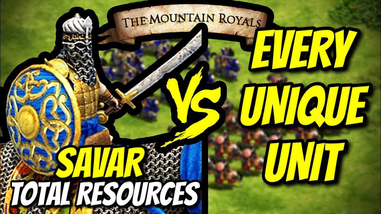 SAVAR vs EVERY UNIQUE UNIT (Total Resources) | AoE II: DE
