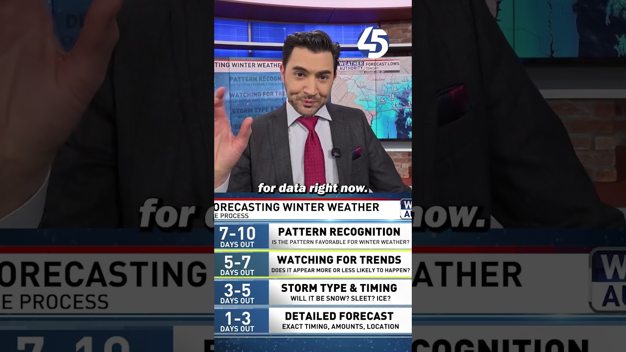 How much snow will Maryland get this weekend?