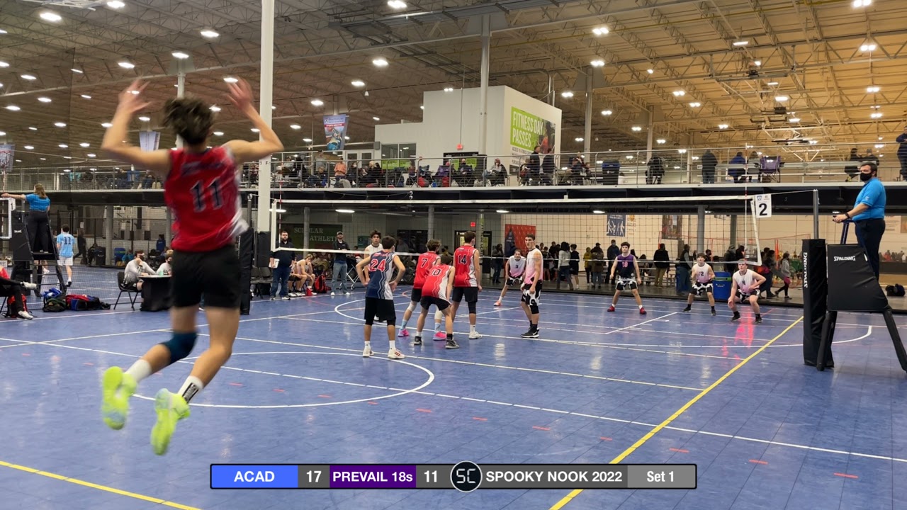 ACAD vs Prevail 18-2s