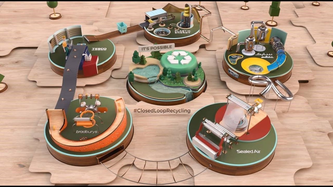 Closed loop collaboration: a TRUCIRCLE&trade; solution.