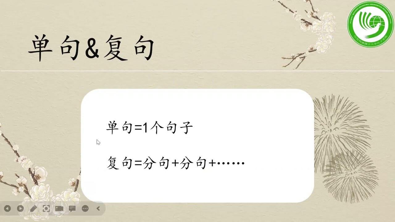 玛琅孔院汉语系列微课堂4.0——UM 陈思琪 5月微课 玩转语法 转折复句