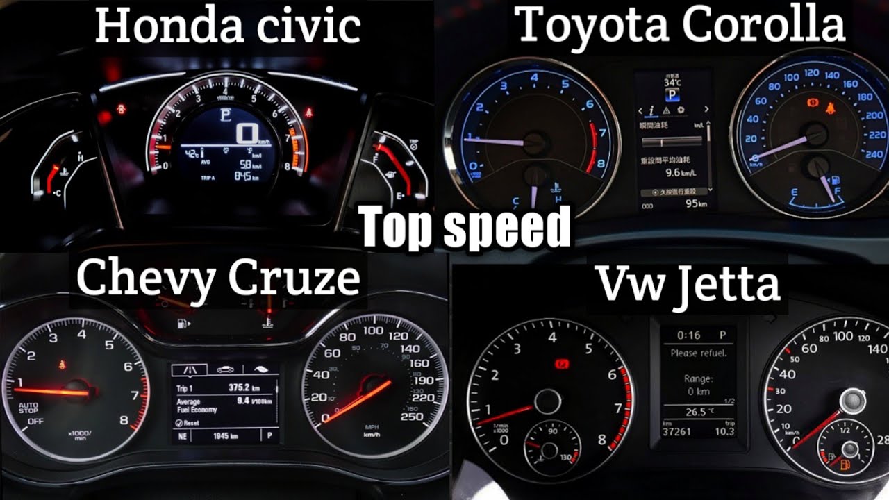 Toyota Corolla Vs Honda civic Vs Chevy Cruze Vs Vw Jetta Top speed comparison | Acceleration Battle