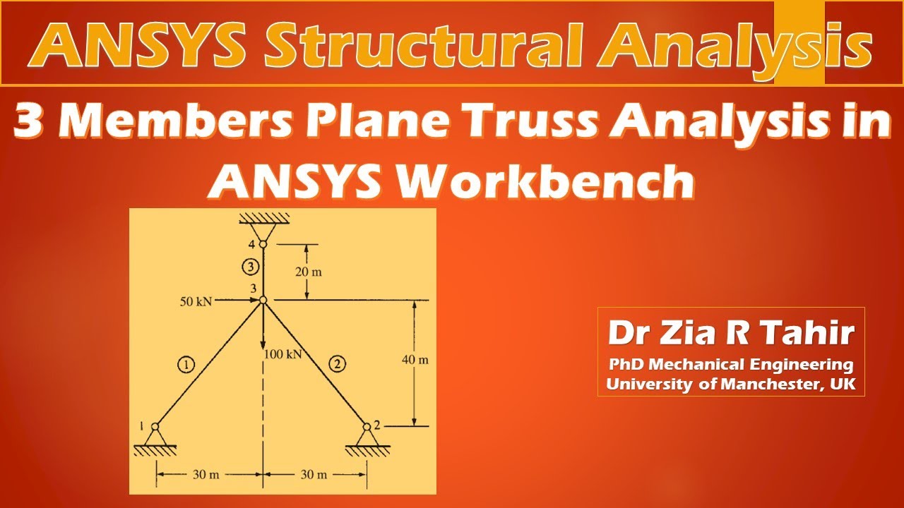 ANSYS Truss Analysis 1 | 3 Member Plane Truss