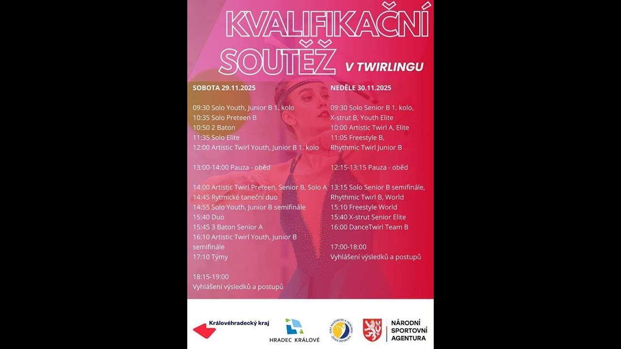 KVALIFIKACE MISTROVSTVÍ ČESKÉ REPUBLIKY V TWIRLINGU 2025